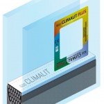 climalit-esquema