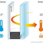 infografia-climalit-invierno